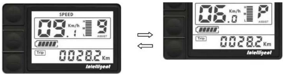 SPEED 09. Km/h 9 ASSIST Trip 0028.2 Km Intelligent 06. Km/h P ASSIST Trip 0028.2 Km Intelligent