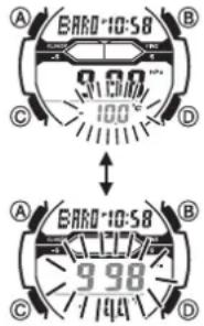 B 9:30 100 A B 9:98 14:00