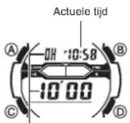 CASIO 3202 - Timer - 1