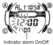 CASIO 3202 - Alarm starten - 1