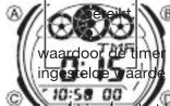 CASIO 3079 - Timer - 1