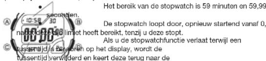 A 10:58 30 B Hets bereik van de stopwatch is 59 minuten en 59,99 De stopwatch loopt door, opnieuw startend vanaf 0, nachtdiesdij limet heeft bereikt, tenzij u deze stopt. Als u de stopwatchfunctie verlaat terwijl een C tussentijd is boworen op het display, wordt de tussentijd verwijderd en keert deze terug naar de