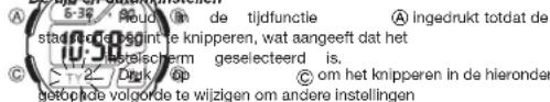 A 5-30 / Roud in de tildfunctie A ingedrukt totdat de stadred is begint te knipperen, wat aangeeft dat het 1/2/10 / Instelschem geselecteerd is. C > T 2 Druk Op C om het knipperen in de hieronder getopde volgorde te wijzigen om andere instellingen