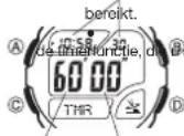 CASIO 3053 - Timer - 1