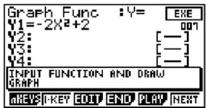 Graph Func :Y= Y1=-2X²+2 Y2: Y3: Y4: INPUT FUNCTION AND DRAW GRAPH aKEY: I-KEY EDIT END PLAY NEXT