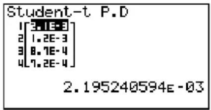 CASIO FX-9860GII V2.0 - - Student- t Kansdichtheid - 2