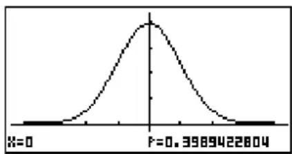CASIO FX-9860GII V2.0 - • Normale kansdichtheid - 3