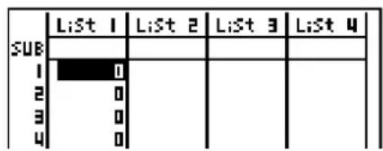 SUB 1 2 3 4 LiSt 1 0 0 0 0 LiSt 2 LiSt 3 LiSt 4