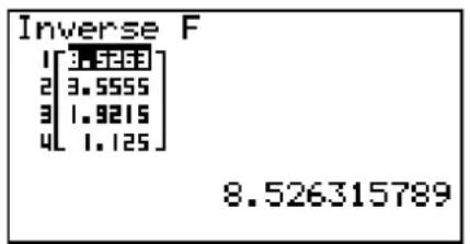 CASIO FX-9860GII V2.0 - • Inverse F Cumulatieve Verdeling - 2