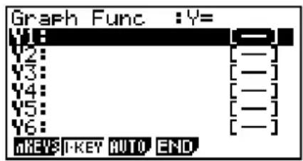 Graph Func :Y= Y1 Y2: Y3: Y4: Y5: Y6: OKKEYS I-KEY AUTO END
