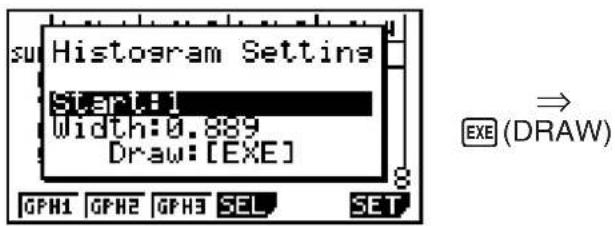 su Histogram Setting Start:1 Width:0.889 Draw:[EXE] GPH1 GPH2 GPH3 SEL SET EXE (DRAW)