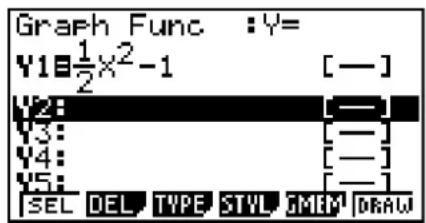 Graph Func :Y= Y1=1/2x²-1 [—] Y2 Y3: [—] Y4: [—] Y5: [—] SEL DEL TYPE STYL JMEM DRAW