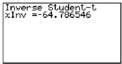CASIO FX-9860GII V2.0 - - Inverse Student- t Cumulatieve Verdeling - 2