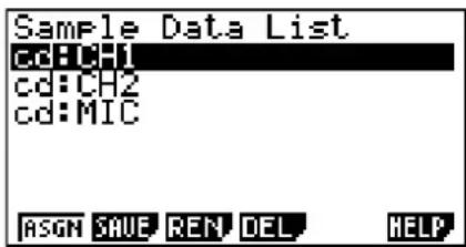 Sample Data List CDHCH1 cd:CH2 cd:MIC RASN SAVE REN DEL HELP