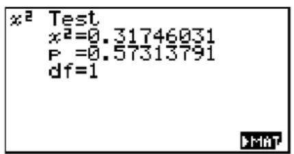 x² Test x²=0.31746031 P =0.57313791 df=1
