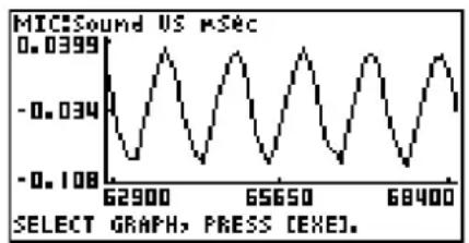 CASIO FX-9860GII V2.0 - - To zoom a particular graph on a multi-graph display - 2