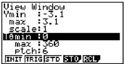 View Window Ymin : -3.1 max : 3.1 scale: 1 T6min : 0 max : 360 ptch: 6 INIT TRIG STD STD RCL