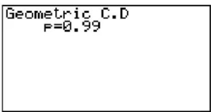 Geometric C.D F=0.99
