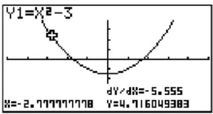 CASIO FX-9860GII V2.0 - ■ De afgeleide weergeven - 1