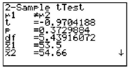 CASIO FX-9860GII V2.0 - - t -test op 2 steekproeven - 2