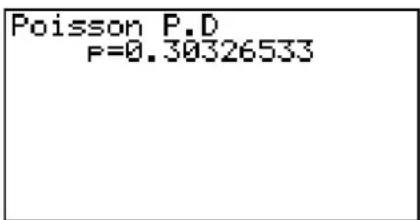 Poisson P.D P=0.30326533