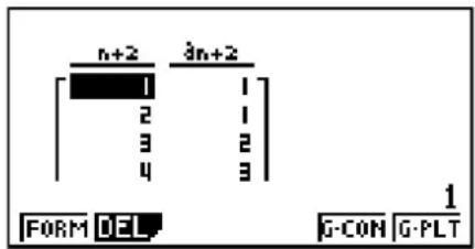 CASIO FX-9860GII V2.0 - Voorbeeld Maak een tabel van de lineaire recursie tussen drie termen uitgedrukt door an+2=an+1+an , met een beginterm van a1=1 , a2=1 (de rij van Fibonacci), terwijl n verandert van 1 naar 6. - 2
