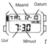CASIO 689 - Bediening van het multi-functionele alarm - 1