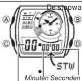 CASIO 5079 - Stopwatch - 1