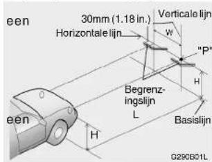 een 30mm (1.18 in.) Horizontale lijn Verticale lijn W "P" H Begrenzingslijn L Basislijn H Q29GB01L