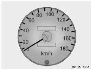 60 80 100 120 40 140 20 160 180 km/h C040A01P-1