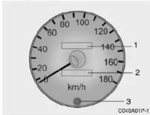 60 120 40 140 160 20 180 km/h 1 2 3 C040A01P-1
