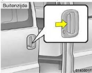 Buitenzijde B142301P