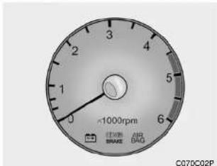 r1000rpm C07DC02P