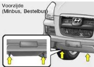 Voorzijde (Minbus, Bestelbus)