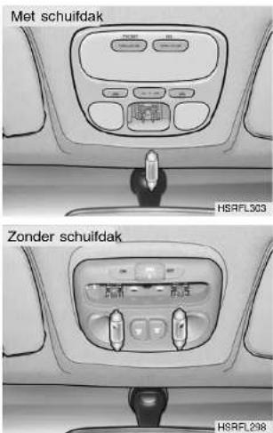 Met schuifdak HSRFL303 Zonder schuifdak HSRFL298