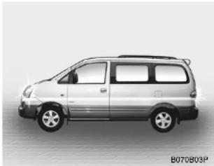HYUNDAI H-1 Grand Starex (2006) - Alarmfase - 1