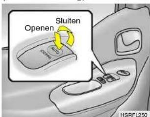 Openen Sluiten HSRFL250