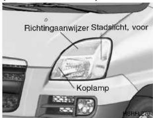 Richtingaanwijzer Stadslicht, voor Koplamp