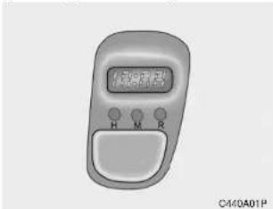 HYUNDAI H-1 Grand Starex (2006) - DIGITALE KLOK - 1