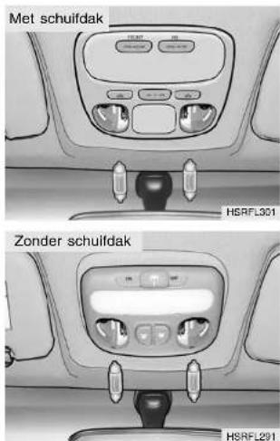 Met schuifdak HSRFL301 Zonder schuifdak HSRFL291