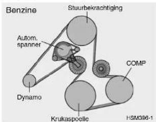Benzine Stuurbekrachtiging Autom. spanner COMP Dynamo Krukaspoelle HSM396-1