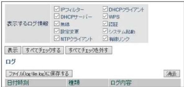 表示するログ情報 IPフィルター DHCPサーバー 無線 設定変更 NTPクライアント DHCPクライアント WPS 認証 システム起動 有線リンク 表示 すべてチェックする すべてチェックを外す ログ ファイル(log file.log)に保存する 消去 日付時刻 種類 ログ内容