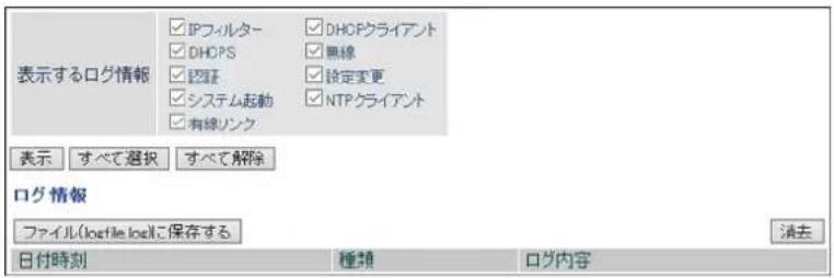 表示するログ情報 IPフィルター DHOPS 認証 システム起動 有線リンク DHOPクライアント 無線 設定変更 NTPクライアント 表示 すべて選択 すべて解除 ログ情報 ファイル (locfile loci) に保存する 消去 日付時刻 種類 ログ内容