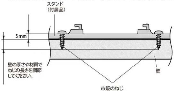 スタンド (付属品) 5mm 壁の厚さや材質で ねじの長さを調節 してください。 壁 市販のねじ
