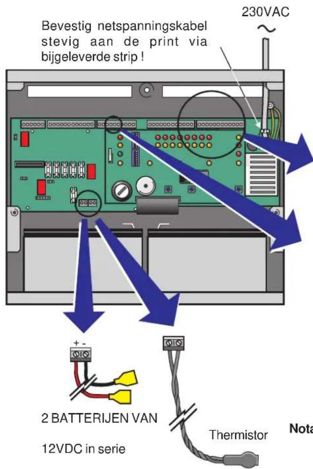 Bevestig netspanningskabel stevig aan de print via bijgeleverde strip ! 230VAC + - 2 BATTERIJEN VAN 12VDC in serie Thermistor Nota