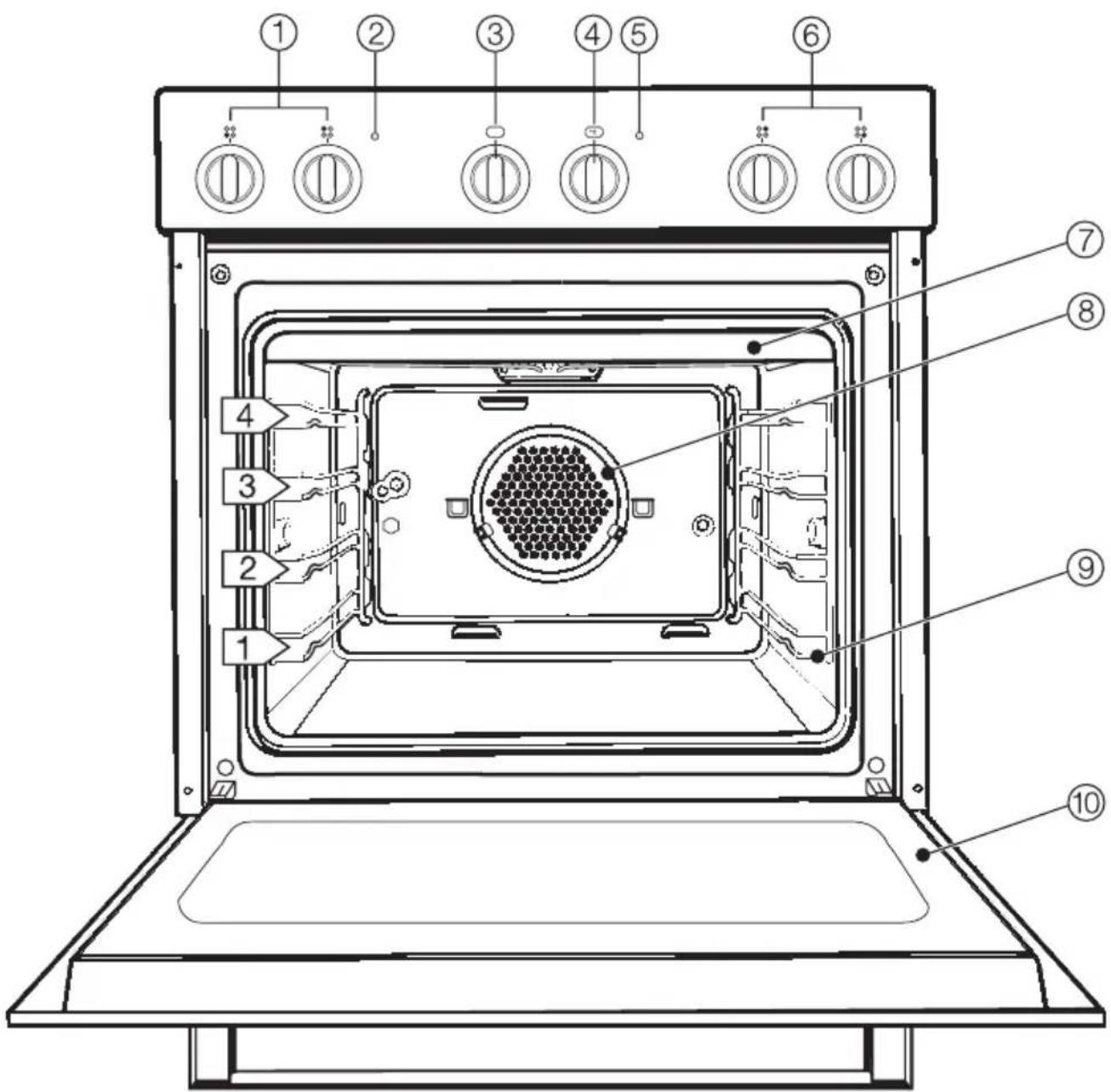 Imperial B5961-2 - Oven inbouwen 54 - 1