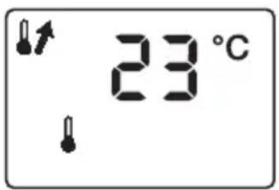 23°C