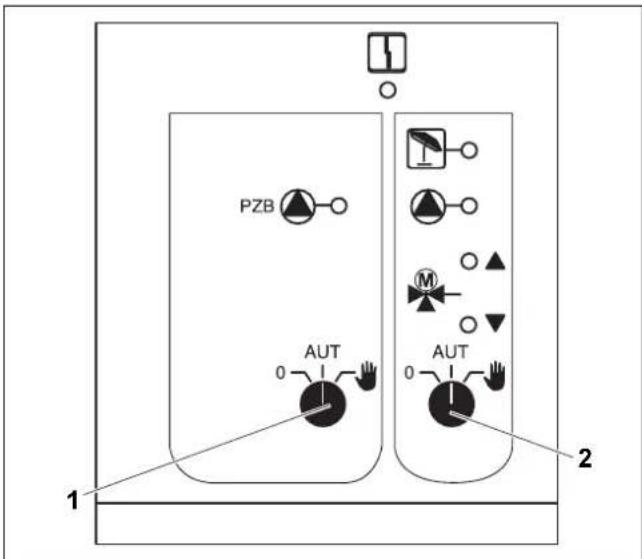 PZB AUT 0 AUT 0 2 1
