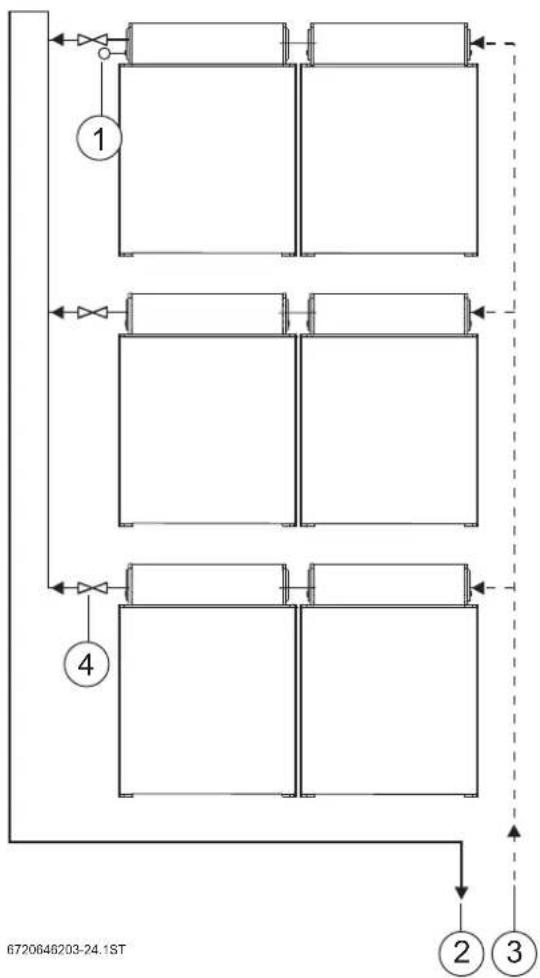 Junkers VK280-1 - Hydraulische aansluiting plannen - 4