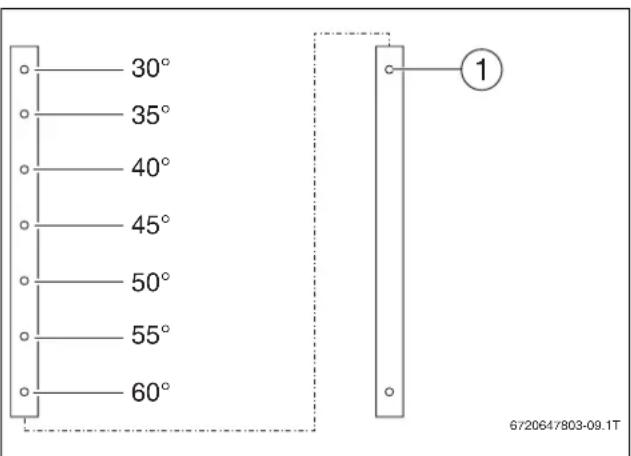30° 35° 40° 45° 50° 55° 60° 1 6720647803-09.1T